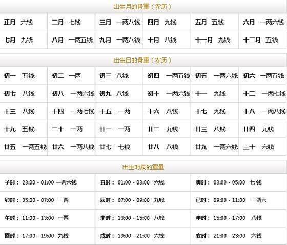 工程有限公司 第108頁