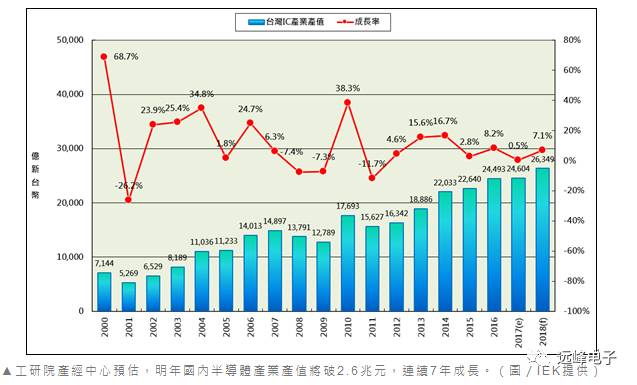國內新聞最新消息概覽