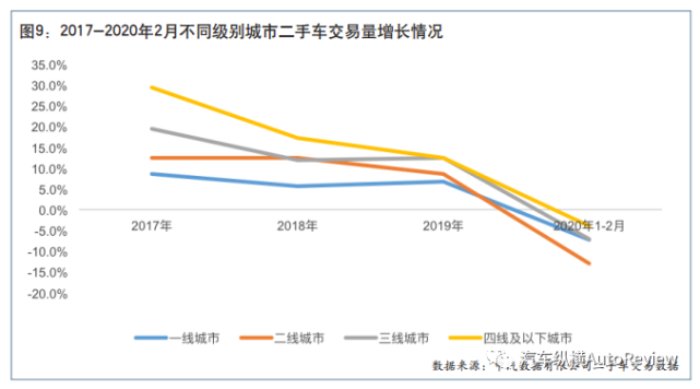成都樓盤房價最新消息，市場走勢與未來展望