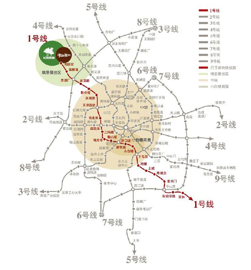 遙控車庫門 第192頁