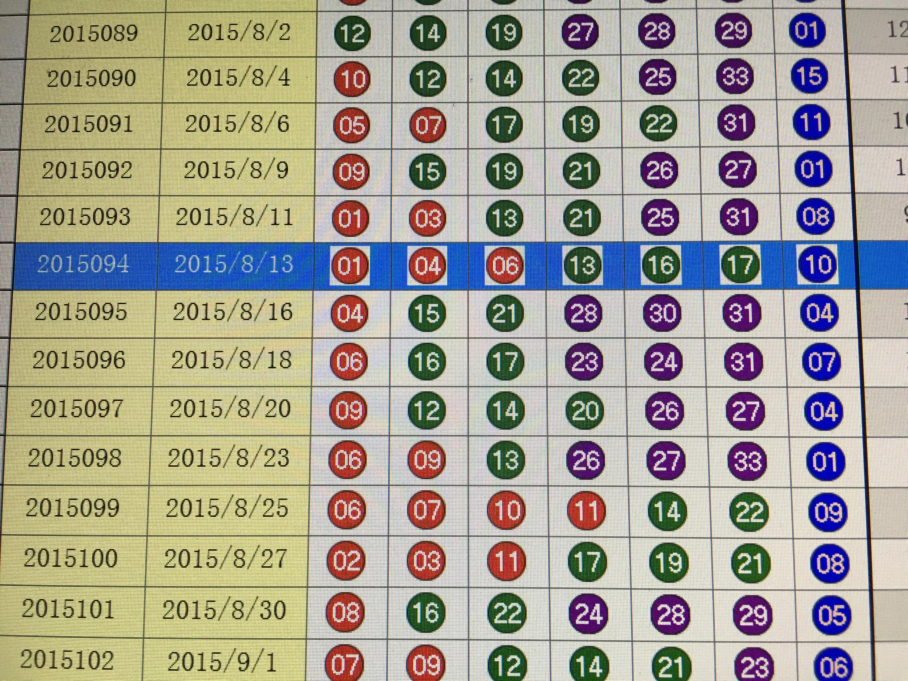2024年11月13日 第22頁(yè)