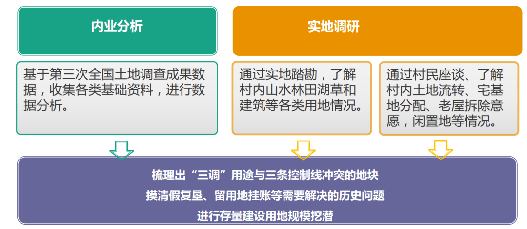 廣東天氣最新消息，多變季節(jié)下的應(yīng)對(duì)策略