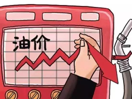 今晚油價(jià)調(diào)整最新消息，市場走勢分析與預(yù)測