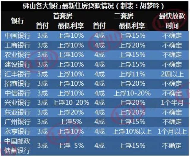 房貸利率最新消息，影響、趨勢與應(yīng)對策略