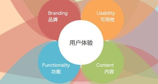 探索PS最新版，創(chuàng)新功能與用戶體驗的飛躍
