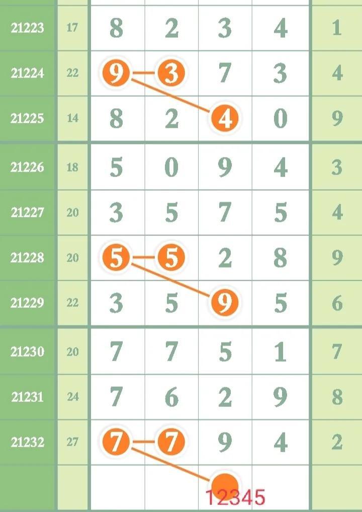 排列五最新開獎，探索數(shù)字世界的魅力與驚喜