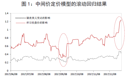 呂尚（太公望） 第4頁