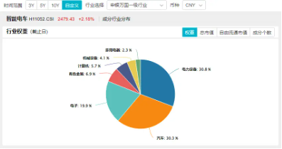 2024年11月 第863頁