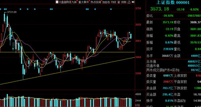潤和軟件最新消息綜述