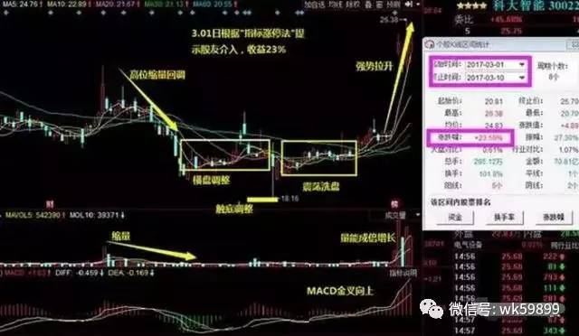 德豪潤達最新消息全面解析