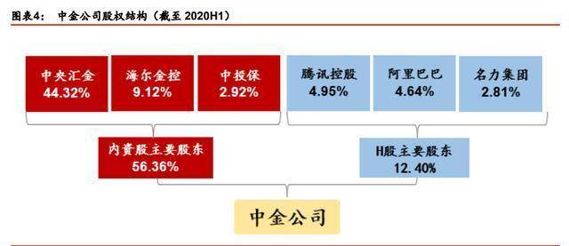 集團(tuán)公司成立條件最新要求深度解析