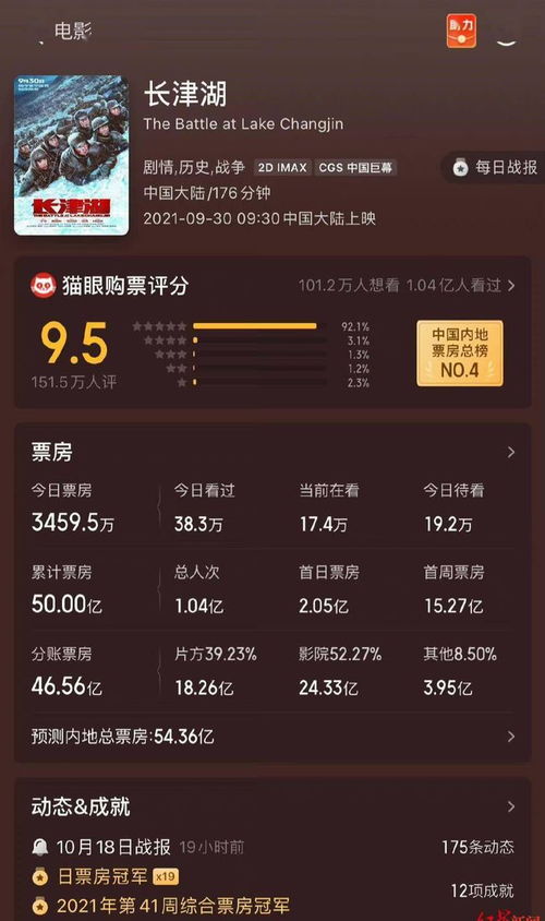 最新票房排行榜實時，電影市場的繁榮與變化