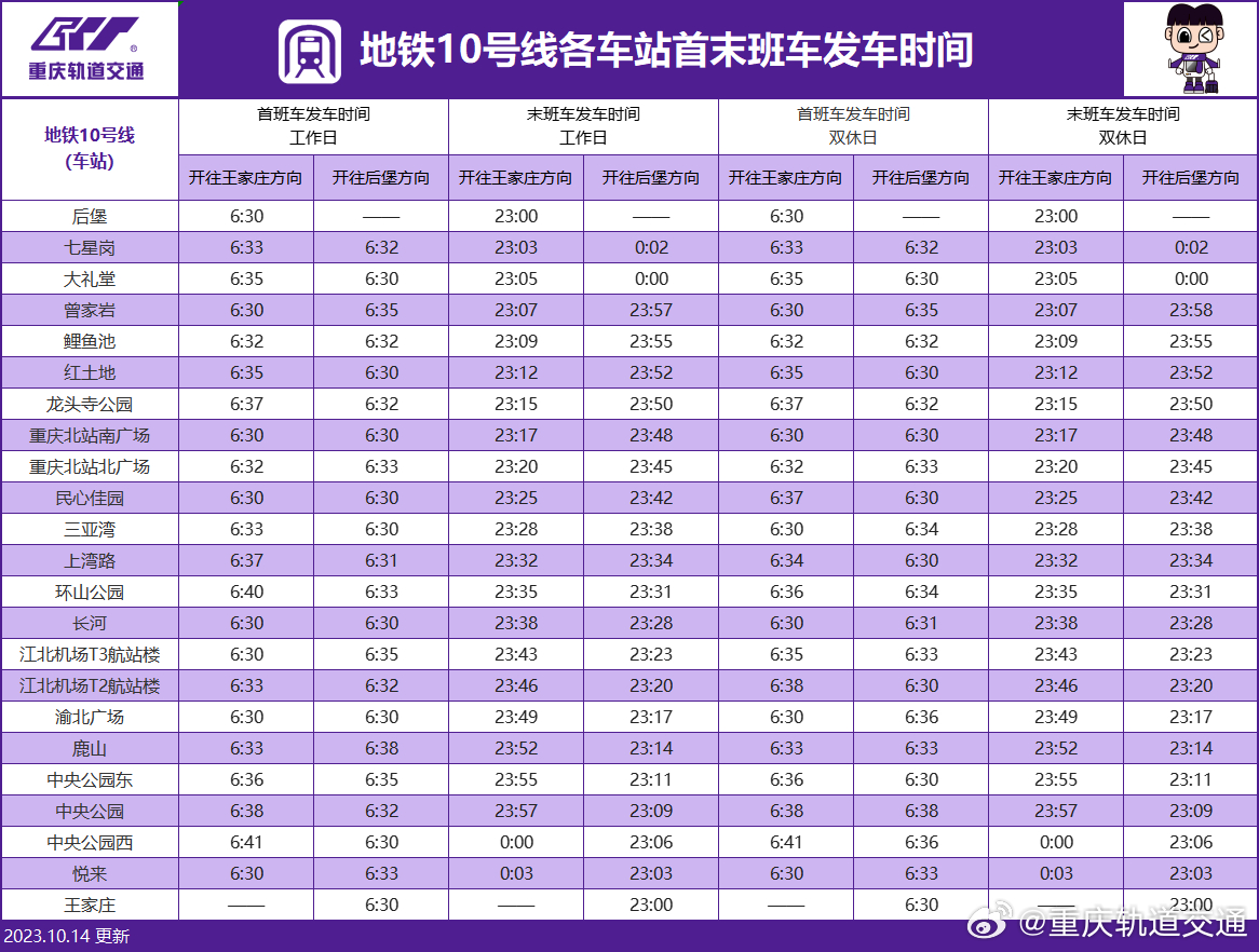 長株潭城軌最新時(shí)刻表詳解