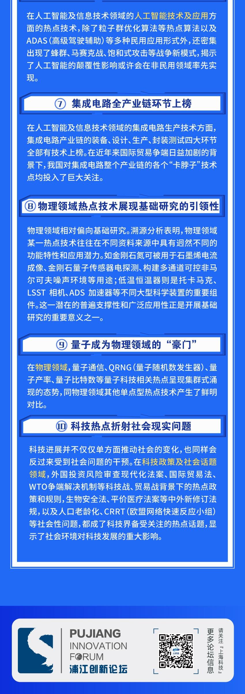 最新在線技術(shù)與趨勢，探索前沿的無限可能