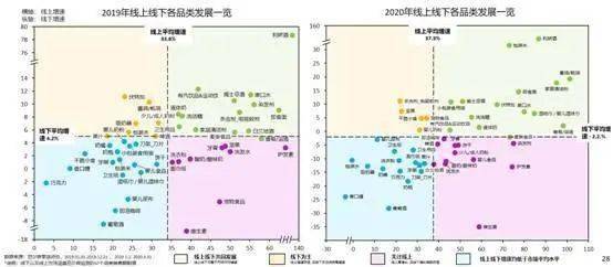 最新微博，社交媒體的新動態(tài)與時代之聲