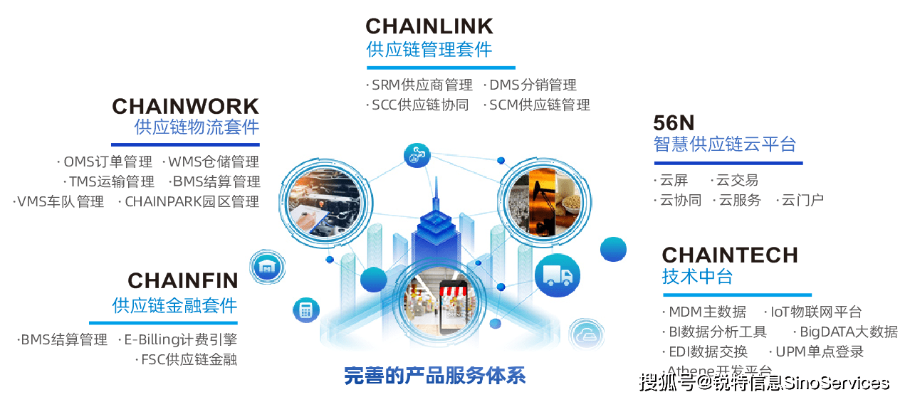 巨輪智能重組最新消息，重塑產(chǎn)業(yè)格局，引領(lǐng)智能轉(zhuǎn)型