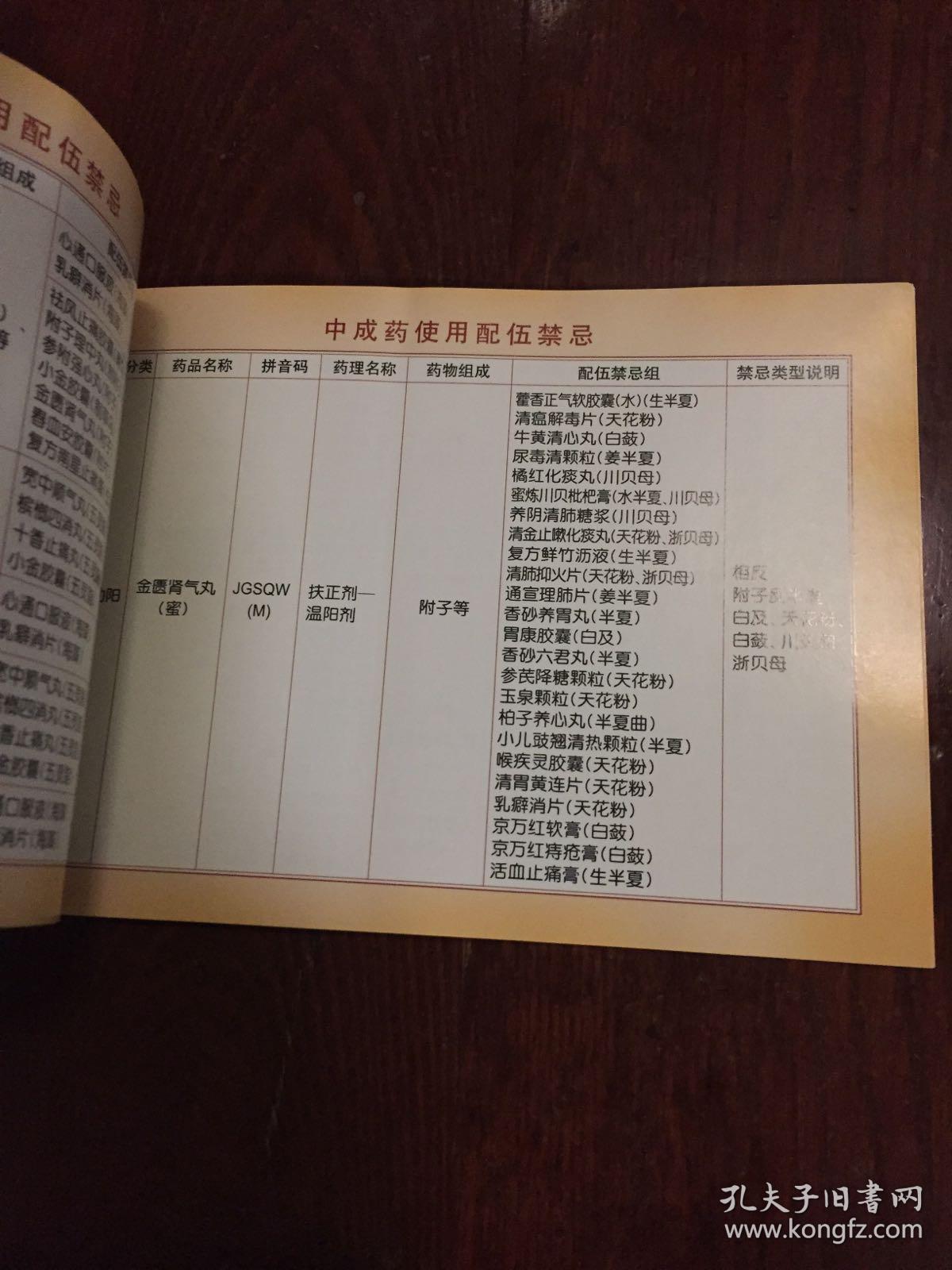 藥物配伍禁忌表最新圖及其應用
