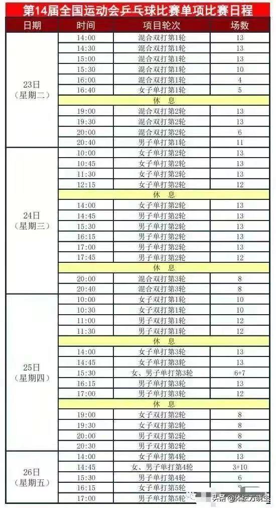 乒乓球最新消息，全球賽事動(dòng)態(tài)與熱門(mén)話題熱議