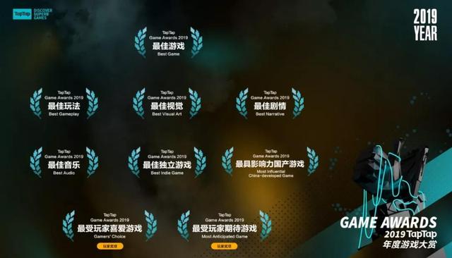 Taptap最新版，游戲玩家的全新體驗(yàn)