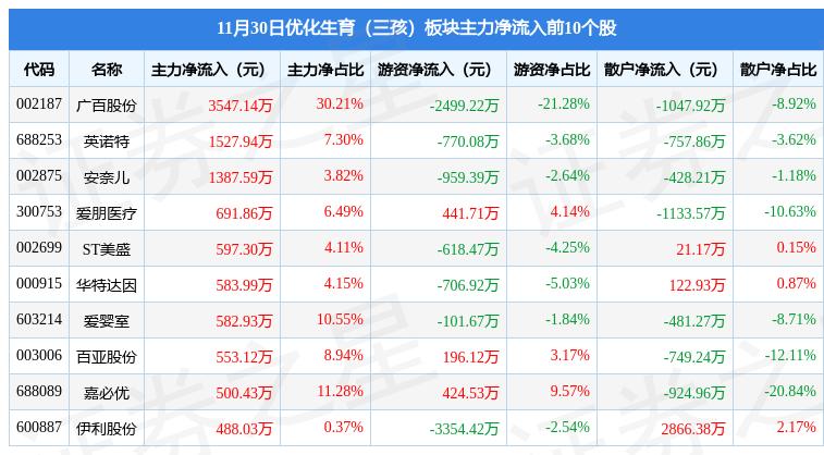 玄奘 第4頁