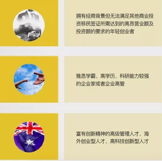 巴西簽證辦理最新政策詳解