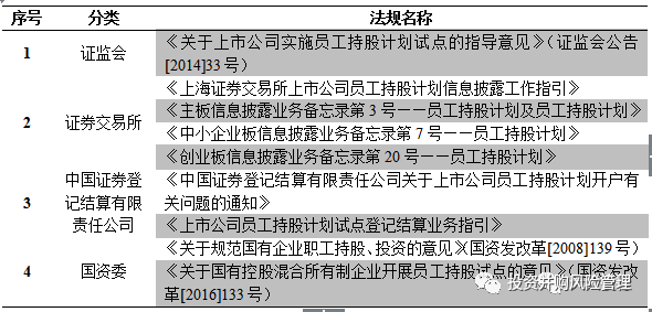 夏重陽(yáng)最新持股查詢，深度解析與前瞻性觀察