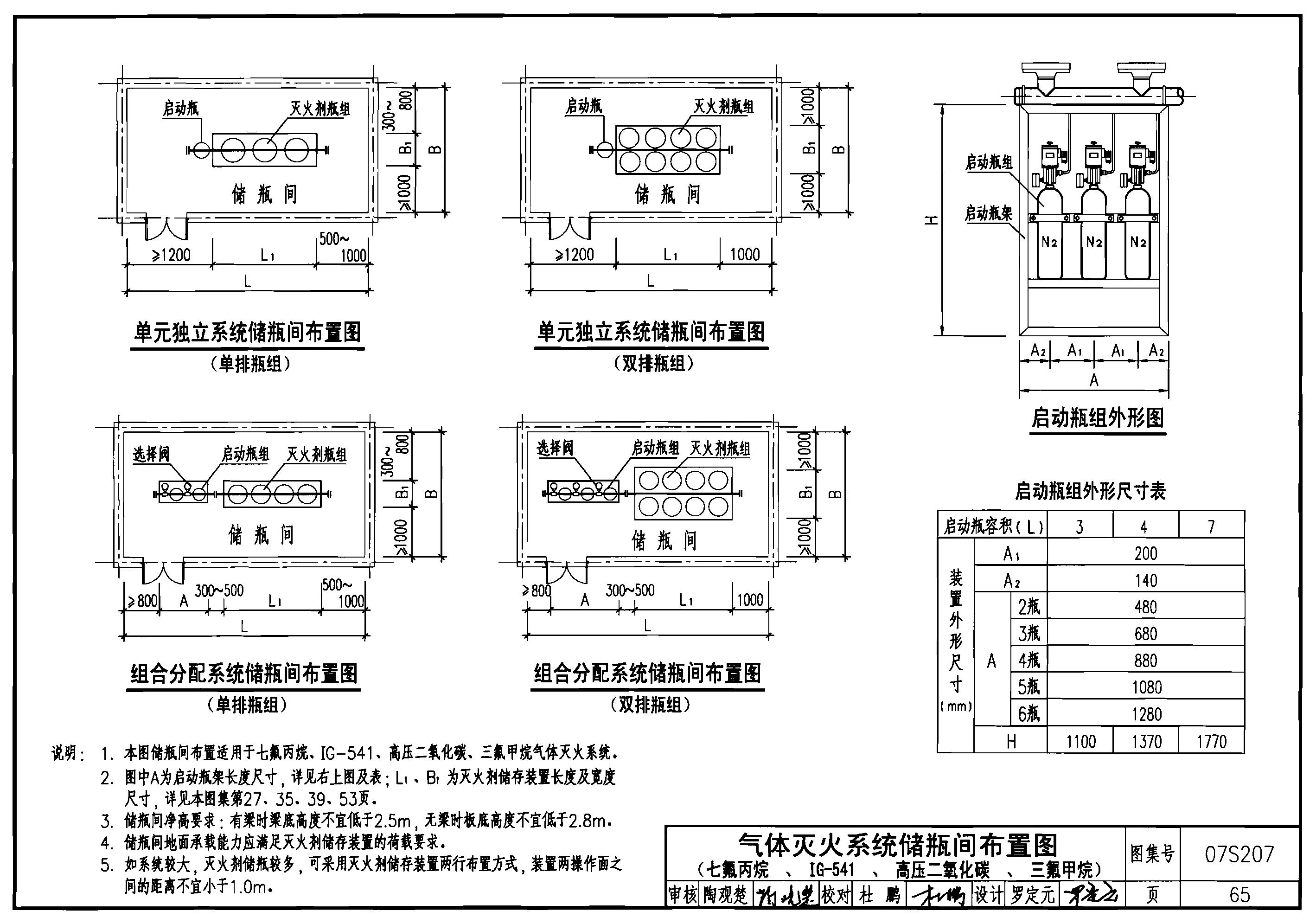 建筑滅火器配置設(shè)計(jì)規(guī)范最新版，保障安全，促進(jìn)可持續(xù)發(fā)展