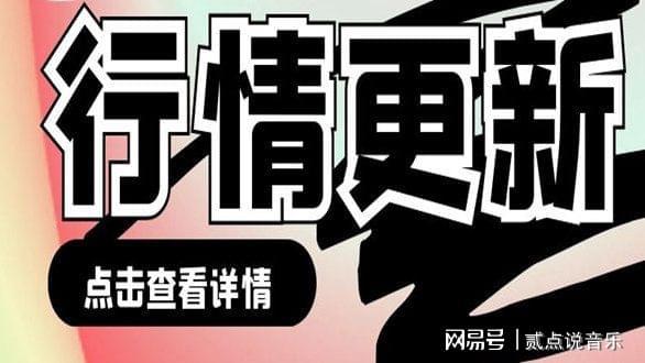倫敦黃金實時行情最新分析與展望
