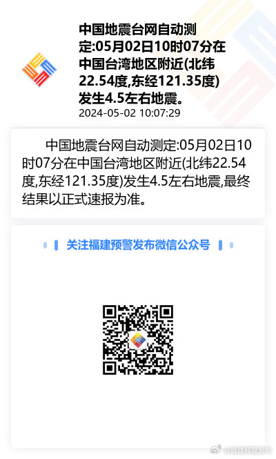 最新地震消息今天，全球地震動態(tài)及應(yīng)對措施