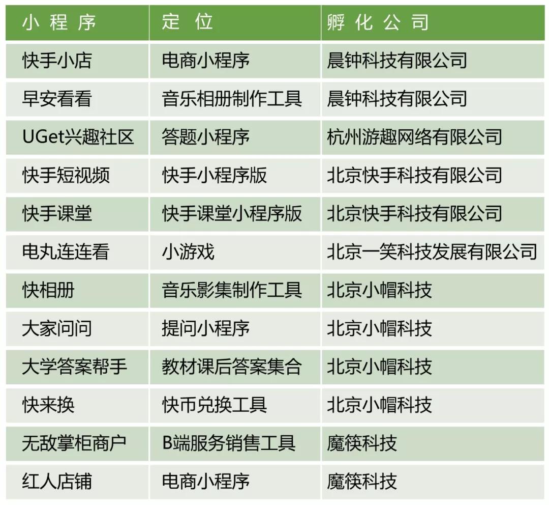 快手極速版最新版，探索短視頻領(lǐng)域的全新體驗