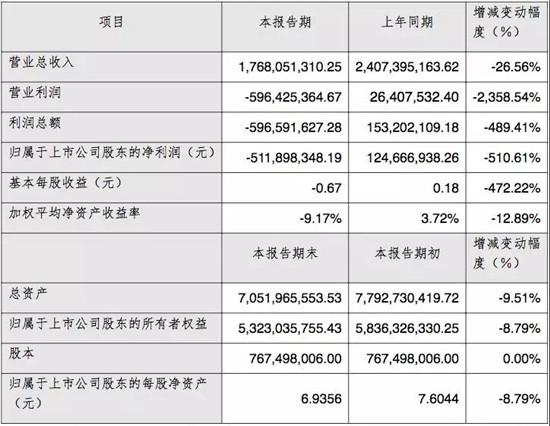 大富科技最新消息，引領(lǐng)科技創(chuàng)新，塑造未來智能生態(tài)