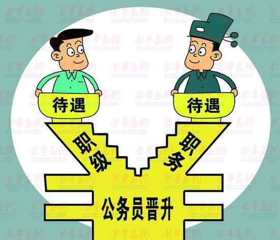 最新公務員法全文解讀