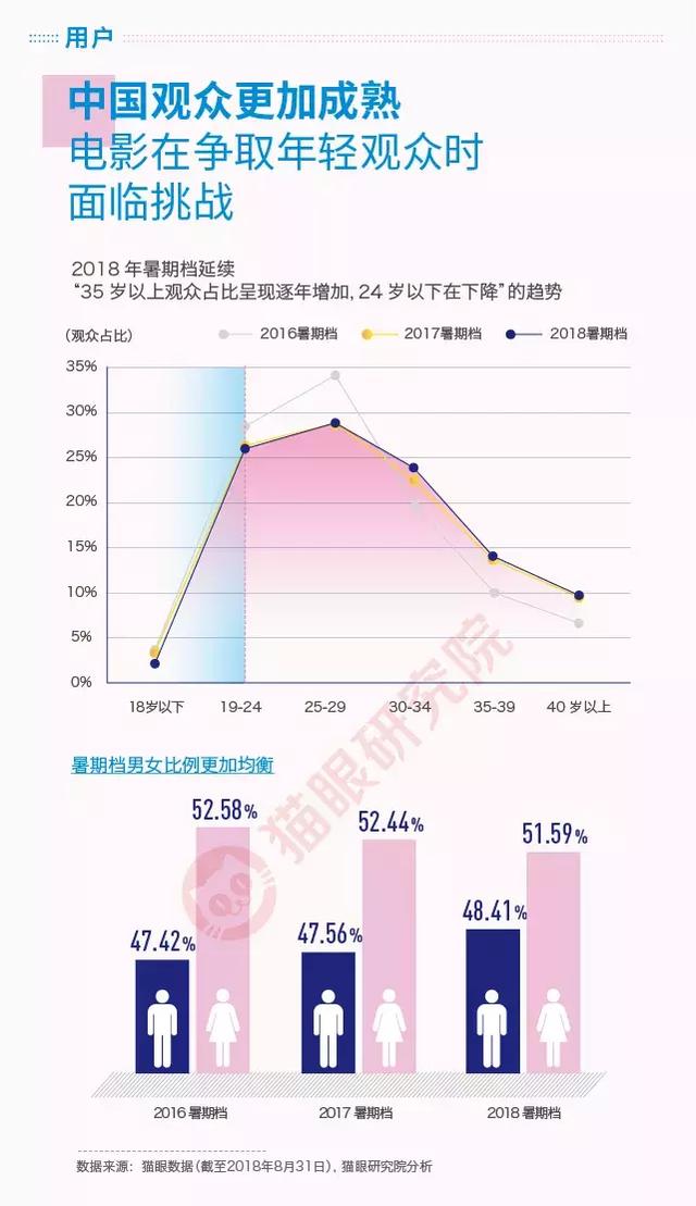 最新電影票房實(shí)時(shí)，揭秘電影市場(chǎng)的繁榮與挑戰(zhàn)