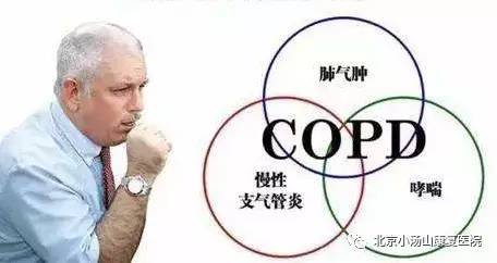 最新治療慢阻肺的好藥，重塑患者生活質(zhì)量的新希望