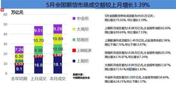 螺紋鋼最新市場(chǎng)動(dòng)態(tài)分析