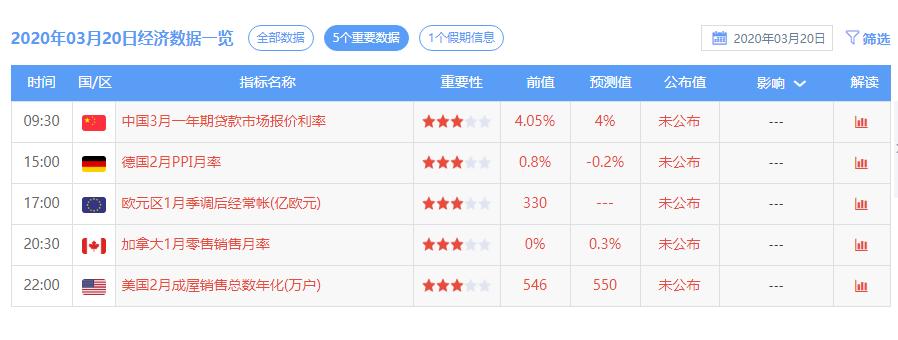 白銀最新走勢(shì)分析，市場(chǎng)趨勢(shì)與影響因素探討