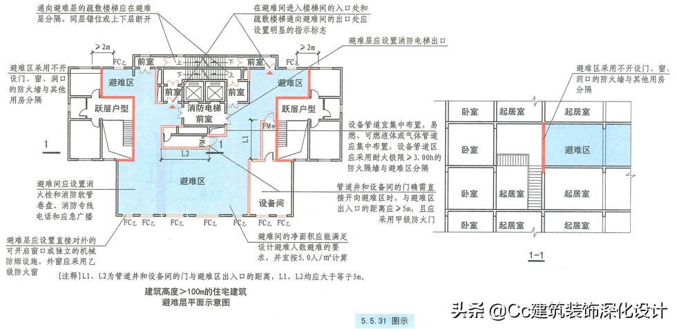 建筑設(shè)計防火規(guī)范最新版，保障生命財產(chǎn)安全的關(guān)鍵要素