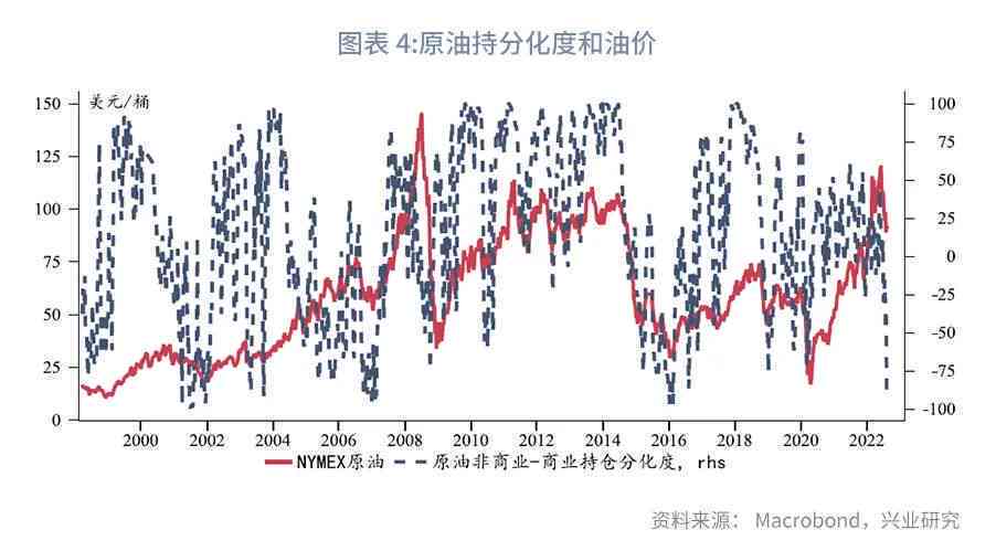 國(guó)際油價(jià)最新消息與原油市場(chǎng)動(dòng)態(tài)分析