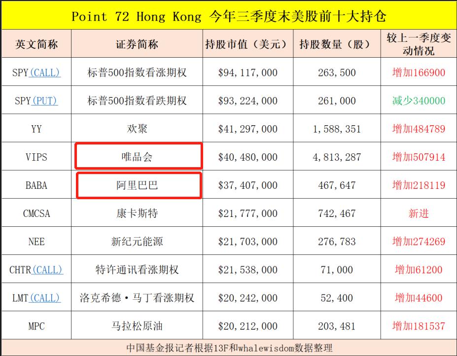 阿里巴巴最新市值，全球電商巨頭的崛起與價(jià)值重塑