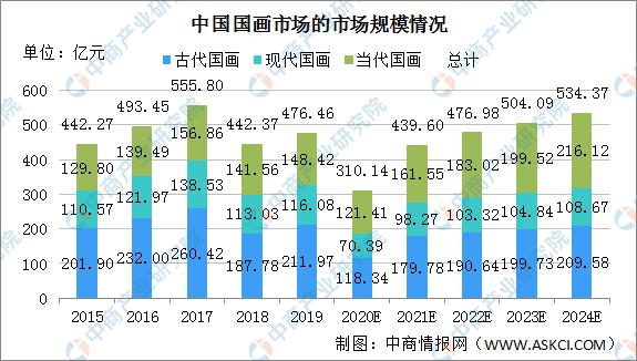 草甘膦價(jià)格最新走勢(shì)圖及分析
