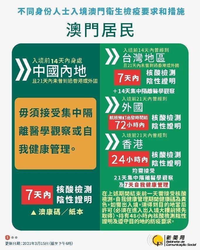 澳門王中王100%正確答案最新章節(jié),創(chuàng)新解決方案落實(shí)_排球版17.214