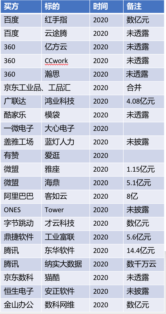 新澳天天開獎資料大全最新54期開獎結果,技術支持框架_便宜款5.858