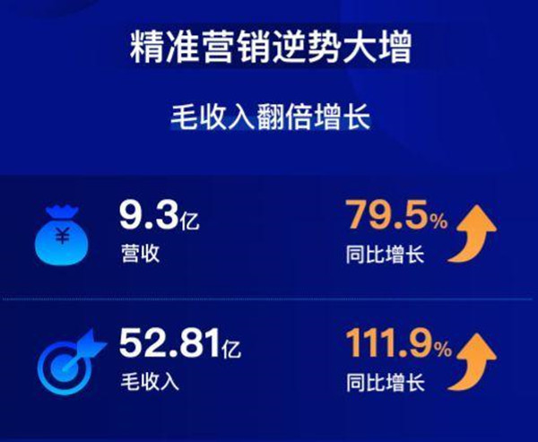 7777788888精準(zhǔn)跑狗圖,營銷策略規(guī)劃落實(shí)_影音制2.079