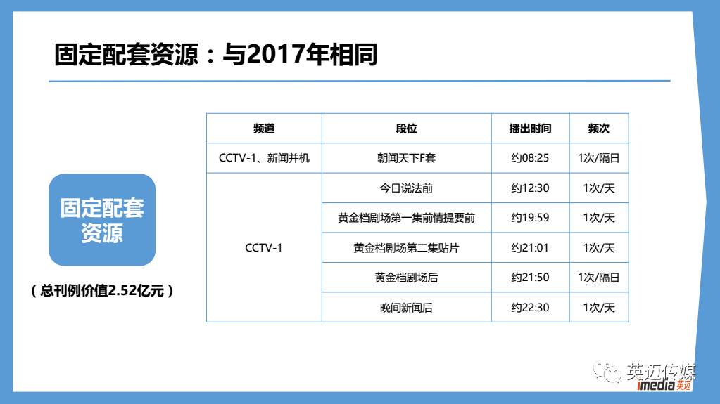 新奧門免費(fèi)資料掛牌大全,全面研究解答解釋策略_固定版15.414