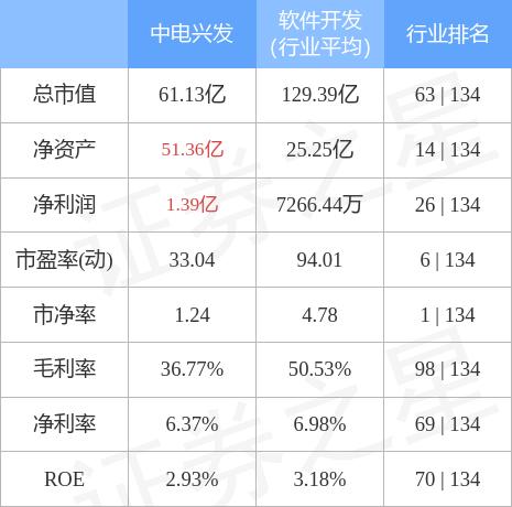 遙控車庫門 第162頁