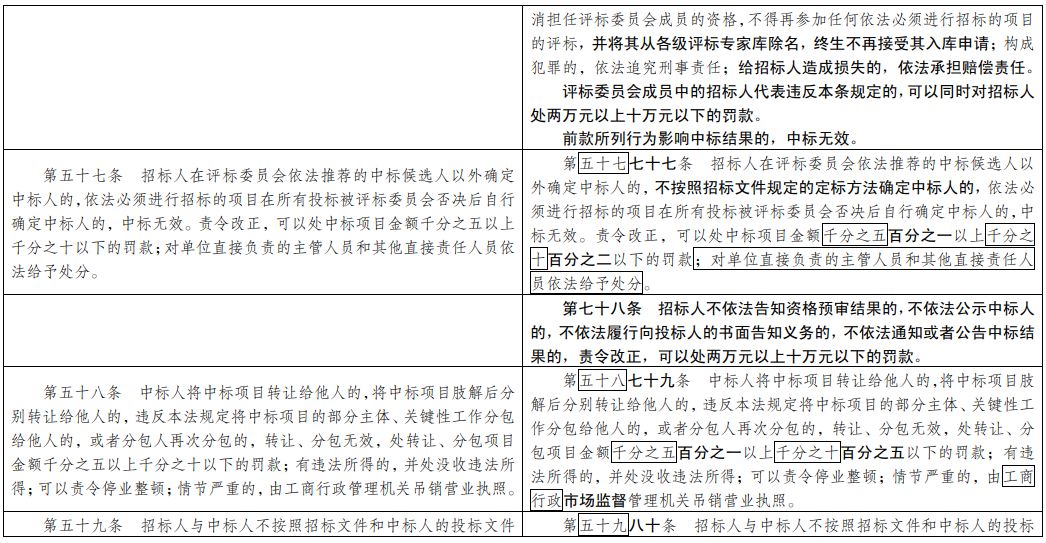 新澳六最準精彩資料,效能解答解釋落實_GM型84.978