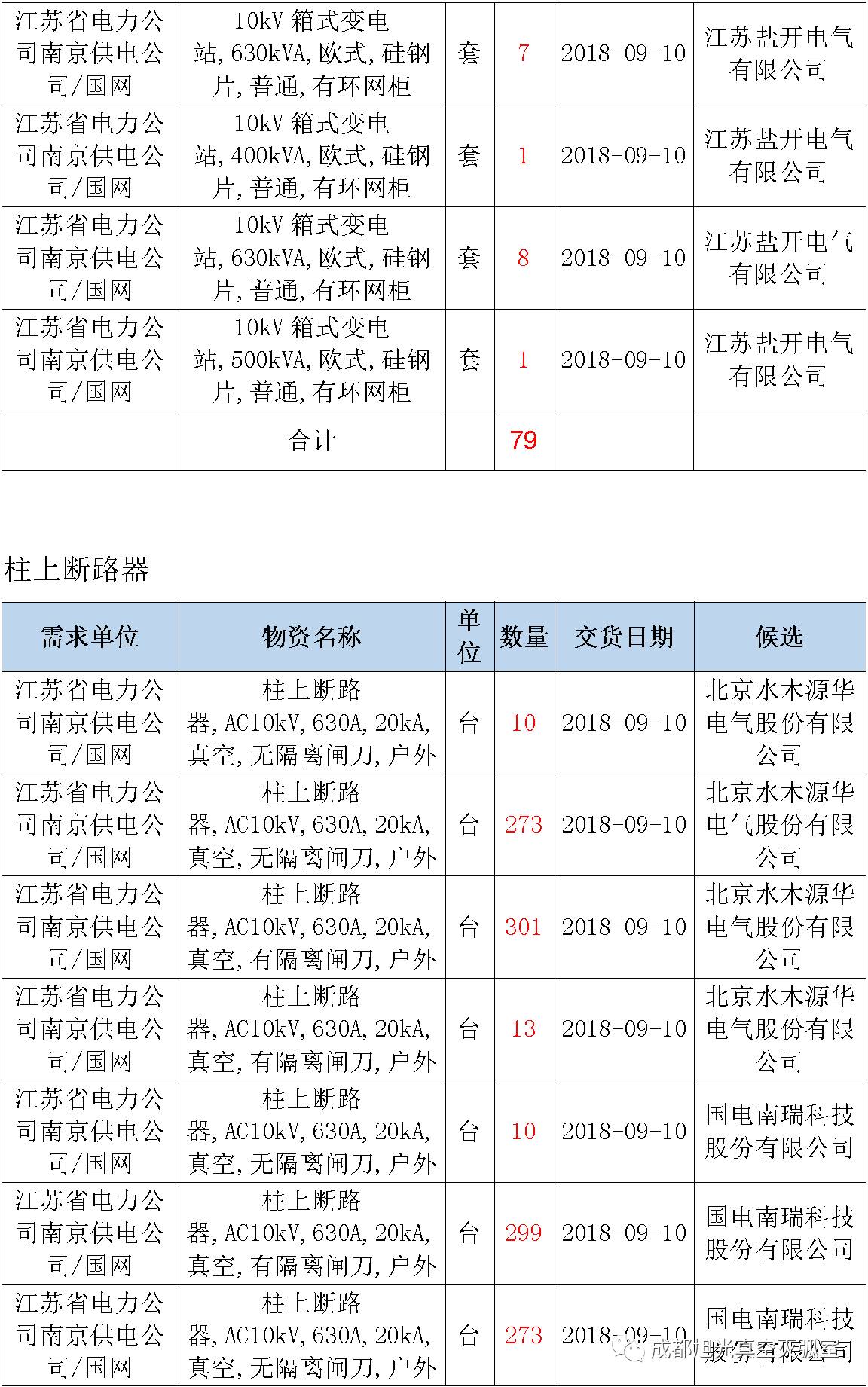 澳門六開獎(jiǎng)歷史記錄軟件特色,專家評(píng)估解答解釋策略_日常版73.564