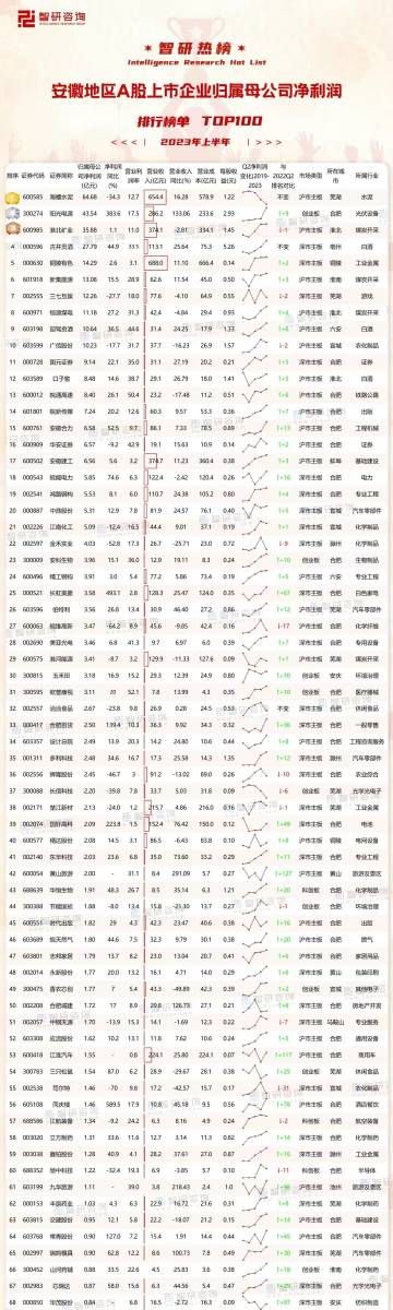 一肖一碼100%,經(jīng)濟(jì)方案分析_獨(dú)有版59.403