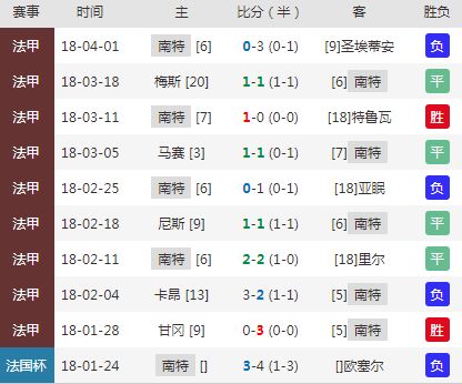 2024年澳門特馬今晚開(kāi)碼,詳細(xì)分析解答解釋步驟_優(yōu)惠制80.541