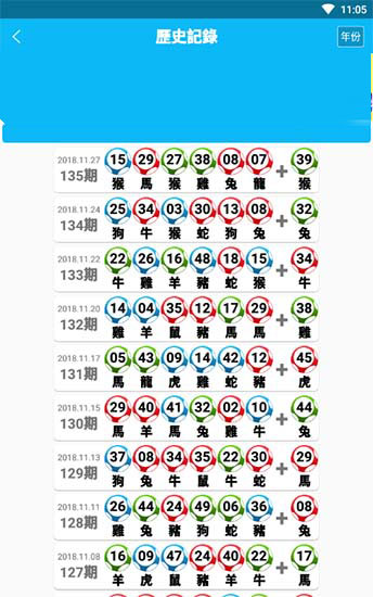 777788888管家婆必開一肖,實(shí)地解答解釋定義_蘋果型66.244
